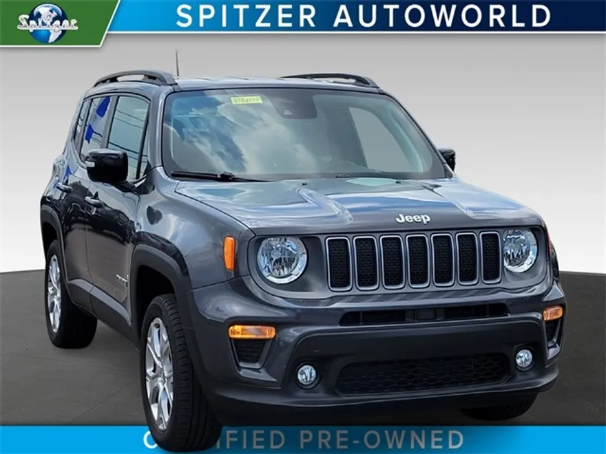2022 Jeep Renegade Limited photo 1