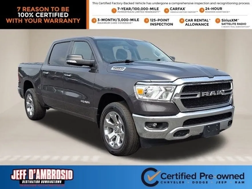 2020 Ram 1500 Big Horn Lone Star photo 1