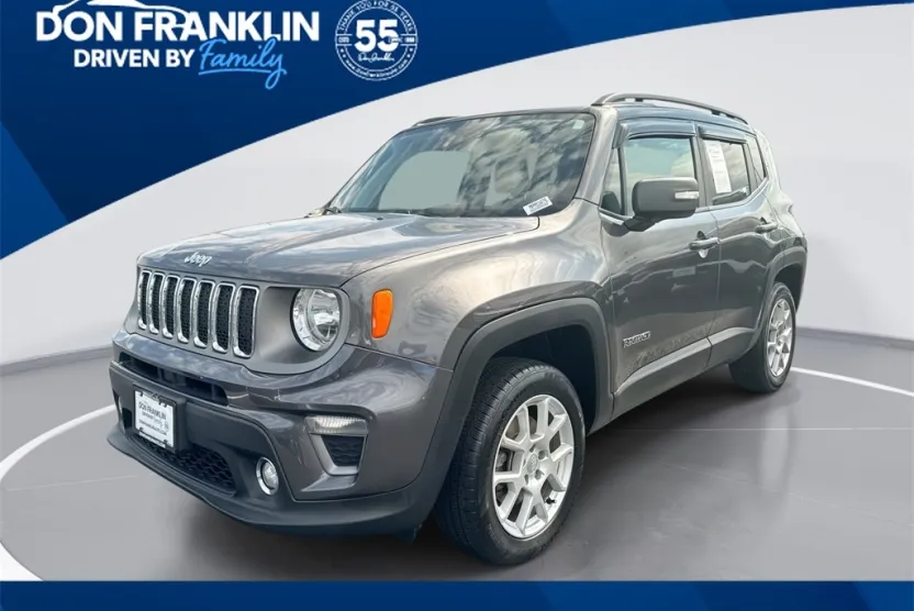 2021 Jeep Renegade Limited photo 1