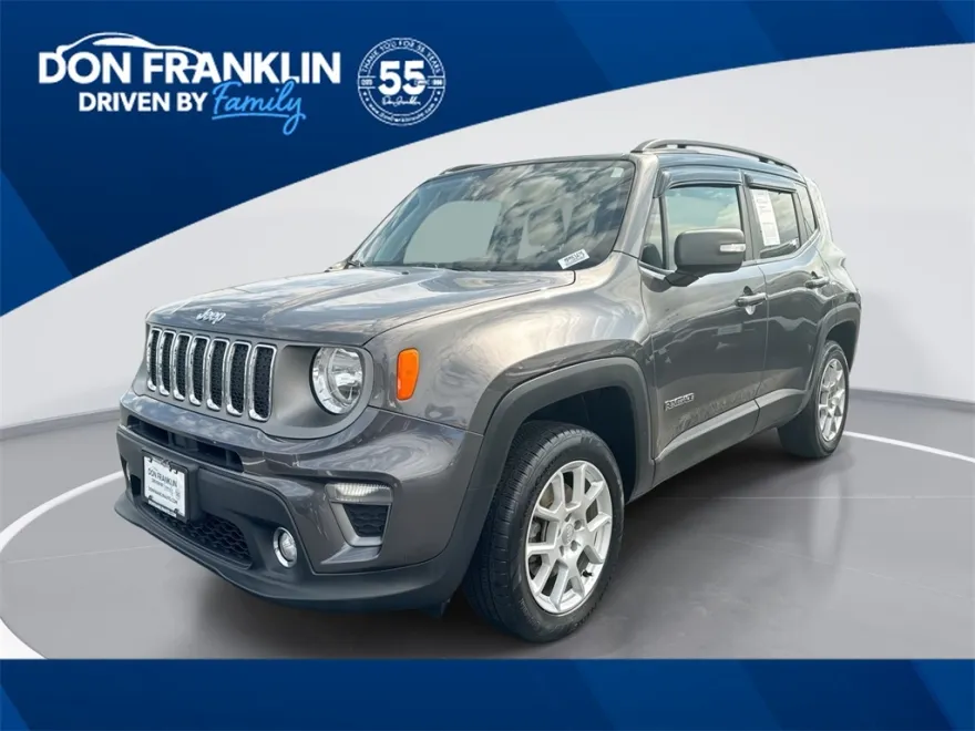 2021 Jeep Renegade Limited photo 1