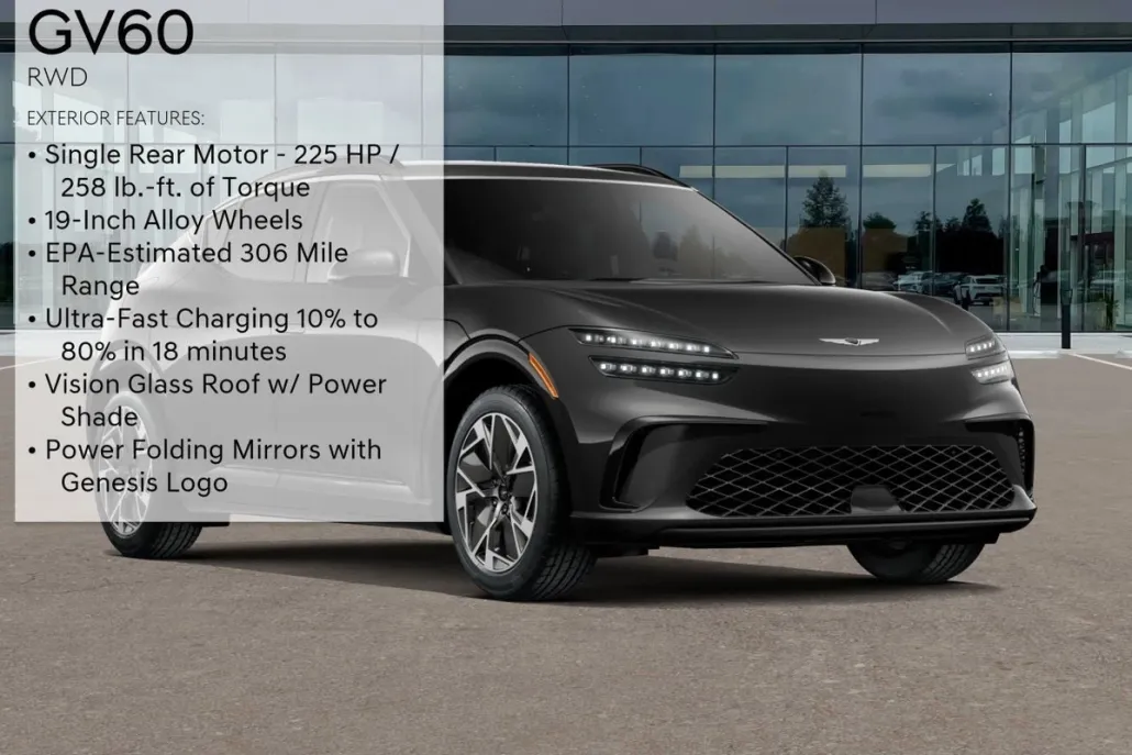 2026 Genesis GV60 photo 1