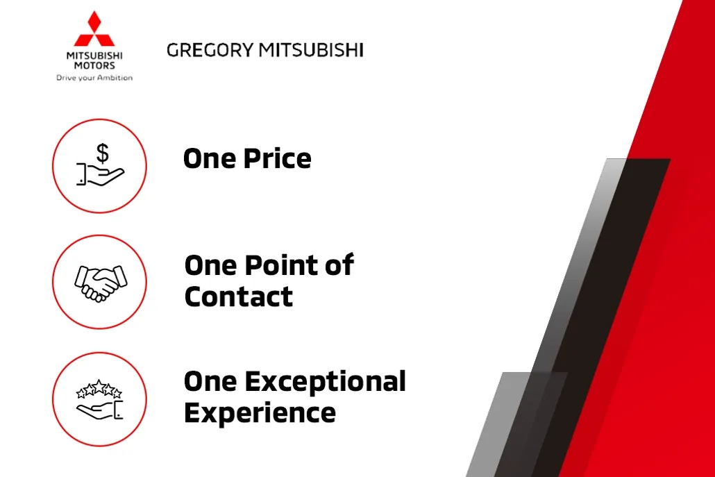 2025 Mitsubishi Eclipse Cross SEL photo 1